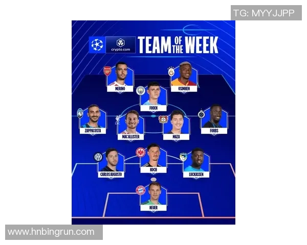 2025-26欧冠第六轮最佳阵容出炉：星光璀璨，王者之师谁与争锋？